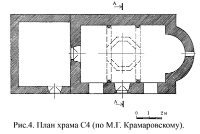 ���.4. ���� ����� �4 (�� �.�. �������������).