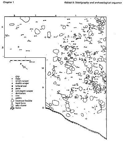 Fig. 1-11 Kabazi II, level VIA: site plan.