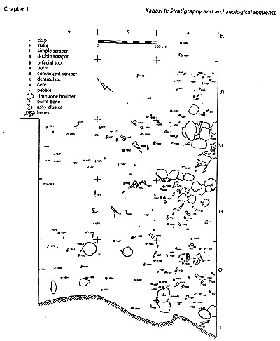 Fig. 1-13 Kabazi II, level VI/9A: site plan.