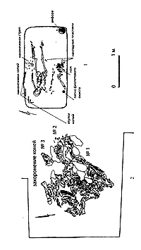 ���. 2.1 - ���� ������; 2 - ���� ����������� �����