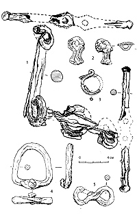 ���. 7. ���������� ���� 3.1 - ����� � ������; 2 - ��������� �����; 3 - ���������� ��������; 4 - �������� ���������� ������; 5 - ����� �������� �������